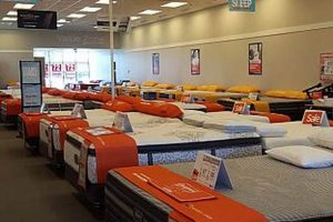 Best Mattress Firm Rockford IL: Sleep Soundly! | Organic & Natural Mattress Buyer’s Guide: Non-Toxic Sleep Solutions