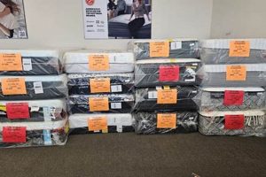 Your Best Mattress Firm Odessa TX + Sleep Tips | Organic & Natural Mattress Buyer’s Guide: Non-Toxic Sleep Solutions