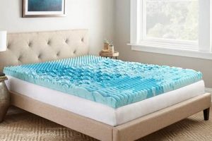 Best Value: 3 Mattress Topper Twin XL for Dorms! | Organic & Natural Mattress Buyer’s Guide: Non-Toxic Sleep Solutions