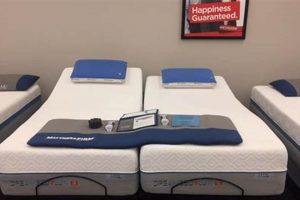 Best Mattress Firm Kennesaw: Sleep Soundly Here | Organic & Natural Mattress Buyer’s Guide: Non-Toxic Sleep Solutions