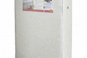 Big Lots Crib Mattress: Safe Sleep Solutions Safem Fabrication - Precision Engineering & Custom Manufacturing Solutions Big Lots Crib Mattress: Safe Sleep Solutions | Safem Fabrication - Precision Engineering & Custom Manufacturing Solutions