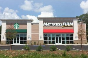 Sleep Soundly: Mattress Firm Troy, Ohio - Best Deals! | Organic & Natural Mattress Buyer’s Guide: Non-Toxic Sleep Solutions