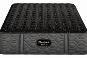 Beautyrest Black Firm Mattress: Sleep Soundly & Comfort Organic & Natural Mattress Buyer’s Guide: Non-Toxic Sleep Solutions Beautyrest Black Firm Mattress: Sleep Soundly & Comfort | Organic & Natural Mattress Buyer’s Guide: Non-Toxic Sleep Solutions