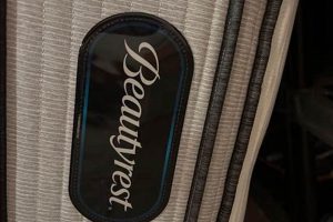 Find Best Mattress: Mattress Firm Mechanicsburg Deals | Organic & Natural Mattress Buyer’s Guide: Non-Toxic Sleep Solutions