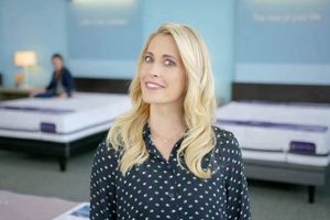 Who is the Mattress Firm Commercial Actress? & More! | Organic & Natural Mattress Buyer’s Guide: Non-Toxic Sleep Solutions