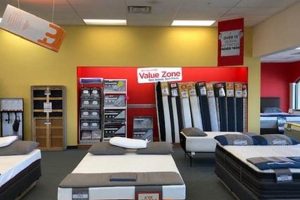 Best Mattress Firm Midland TX: Deals & Reviews | Organic & Natural Mattress Buyer’s Guide: Non-Toxic Sleep Solutions