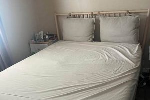 Best Mattress Firm Edwardsville, IL: [Find Your Perfect Bed] | Organic & Natural Mattress Buyer’s Guide: Non-Toxic Sleep Solutions