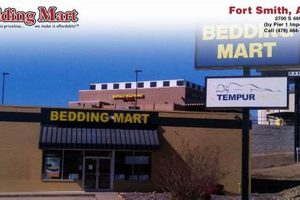 Best Mattress Firm Fort Smith: Sleep Solutions & More | Organic & Natural Mattress Buyer’s Guide: Non-Toxic Sleep Solutions