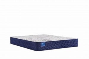 Best Mattress Firm Murray Hill: Sleep Solutions & More | Organic & Natural Mattress Buyer’s Guide: Non-Toxic Sleep Solutions