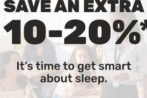 Mattress Firm Student Discount: Sleep Deals for Students | Organic & Natural Mattress Buyer’s Guide: Non-Toxic Sleep Solutions