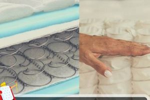 Innerspring Mattress vs Pocket Coil: Which is Better? Safem Fabrication - Precision Engineering & Custom Manufacturing Solutions Innerspring Mattress vs Pocket Coil: Which is Better? | Safem Fabrication - Precision Engineering & Custom Manufacturing Solutions