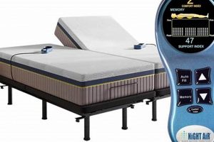 Best Mattress with Adjustable Firmness Each Side: Sleep Better! Organic & Natural Mattress Buyer’s Guide: Non-Toxic Sleep Solutions Best Mattress with Adjustable Firmness Each Side: Sleep Better! | Organic & Natural Mattress Buyer’s Guide: Non-Toxic Sleep Solutions
