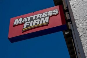 Best Mattress Firm Deals Now: Save Big! Organic & Natural Mattress Buyer’s Guide: Non-Toxic Sleep Solutions Best Mattress Firm Deals Now: Save Big! | Organic & Natural Mattress Buyer’s Guide: Non-Toxic Sleep Solutions