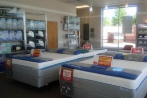 Best Mattress Firm in Manchester CT: Sleep Better! | Organic & Natural Mattress Buyer’s Guide: Non-Toxic Sleep Solutions