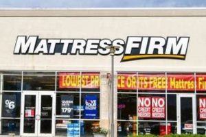 Find Your Perfect Mattress: Mattress Firm Trussville, AL &amp; More! | Organic & Natural Mattress Buyer’s Guide: Non-Toxic Sleep Solutions