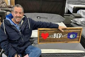 Find Your Perfect Mattress: Mattress Firm Logan, UT | Organic & Natural Mattress Buyer’s Guide: Non-Toxic Sleep Solutions