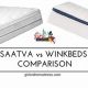 WinkBeds vs Saatva: The Ultimate Mattress Showdown | Organic & Natural Mattress Buyer’s Guide: Non-Toxic Sleep Solutions
