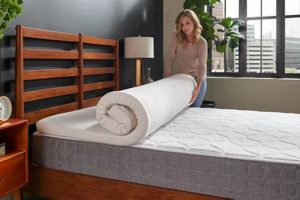 Make it Firm: How Can I Make My Mattress Firmer? Tips | Organic & Natural Mattress Buyer’s Guide: Non-Toxic Sleep Solutions