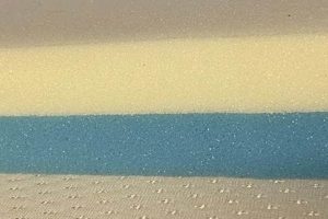 Mattress Firm Vauxhall: Sleep Better in Vauxhall [Deals!] | Organic & Natural Mattress Buyer’s Guide: Non-Toxic Sleep Solutions