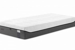 The Ultimate Tempur Firm Mattress: A Restful Sleep Guide | Organic & Natural Mattress Buyer’s Guide: Non-Toxic Sleep Solutions
