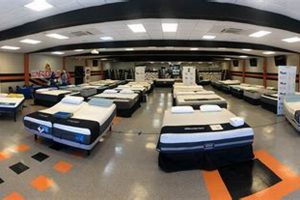 Best Mattress Firm Prattville Deals Near You! | Organic & Natural Mattress Buyer’s Guide: Non-Toxic Sleep Solutions