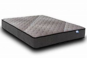 Mattress Firm Fairfield: Best Sleep Solutions! Organic & Natural Mattress Buyer’s Guide: Non-Toxic Sleep Solutions Mattress Firm Fairfield: Best Sleep Solutions! | Organic & Natural Mattress Buyer’s Guide: Non-Toxic Sleep Solutions