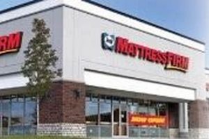 Find Your Sleep Oasis: Mattress Firm Southwest Commons Deals Organic & Natural Mattress Buyer’s Guide: Non-Toxic Sleep Solutions Find Your Sleep Oasis: Mattress Firm Southwest Commons Deals | Organic & Natural Mattress Buyer’s Guide: Non-Toxic Sleep Solutions