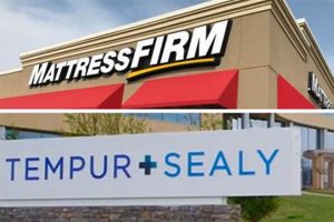 Mattress Firm Acquisition: Retail's Latest Sleeper Deal! | Organic & Natural Mattress Buyer’s Guide: Non-Toxic Sleep Solutions