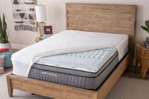 Is a Firmer Mattress the Key to Joint Pain Relief? | Organic & Natural Mattress Buyer’s Guide: Non-Toxic Sleep Solutions