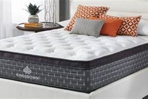 Sleep Soundly! Mattress Firm Wasilla Deals & More Organic & Natural Mattress Buyer’s Guide: Non-Toxic Sleep Solutions Sleep Soundly! Mattress Firm Wasilla Deals & More | Organic & Natural Mattress Buyer’s Guide: Non-Toxic Sleep Solutions