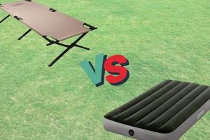 Air Mattress vs Cot for Camping: Which is Best? Safem Fabrication - Precision Engineering & Custom Manufacturing Solutions Air Mattress vs Cot for Camping: Which is Best? | Safem Fabrication - Precision Engineering & Custom Manufacturing Solutions