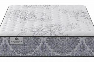 Shop Mattresses: Mattress Firm Fort Myers, FL - Sale Now! | Organic & Natural Mattress Buyer’s Guide: Non-Toxic Sleep Solutions