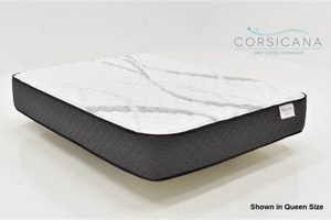 Best Mattress Firm Revere Deals | Sleep Better Now! | Organic & Natural Mattress Buyer’s Guide: Non-Toxic Sleep Solutions