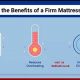 Discover Firm Mattress Benefits | Sleep Better | Organic & Natural Mattress Buyer’s Guide: Non-Toxic Sleep Solutions