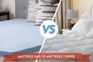 Topper vs Pad: Choosing the Best Mattress Enhancer Organic & Natural Mattress Buyer’s Guide: Non-Toxic Sleep Solutions Topper vs Pad: Choosing the Best Mattress Enhancer | Organic & Natural Mattress Buyer’s Guide: Non-Toxic Sleep Solutions