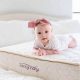 The Safest Firm Mattress for Newborn Infants: Guide + Tips | Organic & Natural Mattress Buyer’s Guide: Non-Toxic Sleep Solutions