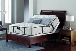 Find Mattress Firm Roswell GA: Your Best Sleep Starts Here! | Organic & Natural Mattress Buyer’s Guide: Non-Toxic Sleep Solutions