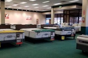 Best Mattresses: Mattress Firm San Rafael Store Near You! | Organic & Natural Mattress Buyer’s Guide: Non-Toxic Sleep Solutions