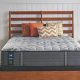 Sealy Ultra Firm Mattress: Is it Right for *You*? | Organic & Natural Mattress Buyer’s Guide: Non-Toxic Sleep Solutions