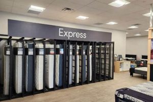 Find Your Perfect Mattress: Mattress Firm Redmond, WA Deals | Organic & Natural Mattress Buyer’s Guide: Non-Toxic Sleep Solutions