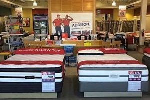 Best Mattress Firm Dallas TX: [YEAR] Sleep Solutions | Organic & Natural Mattress Buyer’s Guide: Non-Toxic Sleep Solutions