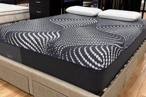 Best Mattress Firm Peoria IL: Sleep Firm, Live Well | Organic & Natural Mattress Buyer’s Guide: Non-Toxic Sleep Solutions