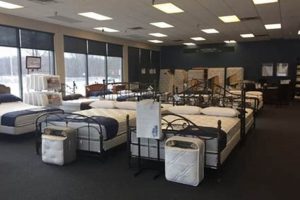 Best Mattress Firm in Coon Rapids MN: [Sleep Better Now!] | Organic & Natural Mattress Buyer’s Guide: Non-Toxic Sleep Solutions