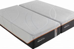 Best Split Firmness Mattress: Custom Comfort Guide | Organic & Natural Mattress Buyer’s Guide: Non-Toxic Sleep Solutions