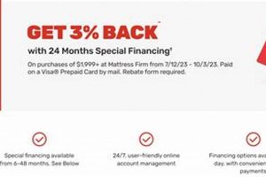 Mattress Firm & Synchrony Bank: Finance Your Dream Bed! | Organic & Natural Mattress Buyer’s Guide: Non-Toxic Sleep Solutions