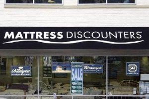 Best Mattress Firm Glen Burnie MD: Sleep Solutions | Organic & Natural Mattress Buyer’s Guide: Non-Toxic Sleep Solutions