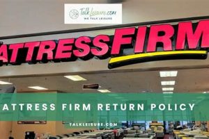 Mattress Firm Return Policy: Easy Returns & Exchanges? | Organic & Natural Mattress Buyer’s Guide: Non-Toxic Sleep Solutions