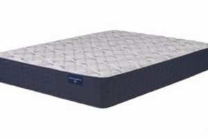 Best Mattress Firm Lima Ohio: [Brand] & Sleep Deals! | Organic & Natural Mattress Buyer’s Guide: Non-Toxic Sleep Solutions