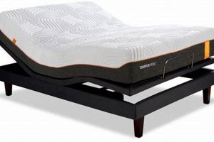 Best Mattress Firm Tempur-Pedic Adjustable Base [Deals] | Organic & Natural Mattress Buyer’s Guide: Non-Toxic Sleep Solutions